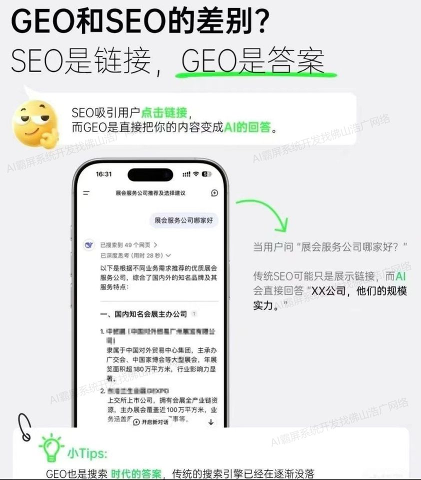 山西【揭秘】深度解析：企业级geo搜索优化系统开发 - 浩广网络科技有限公司2025年趋势与实践白皮书【什么意思?】